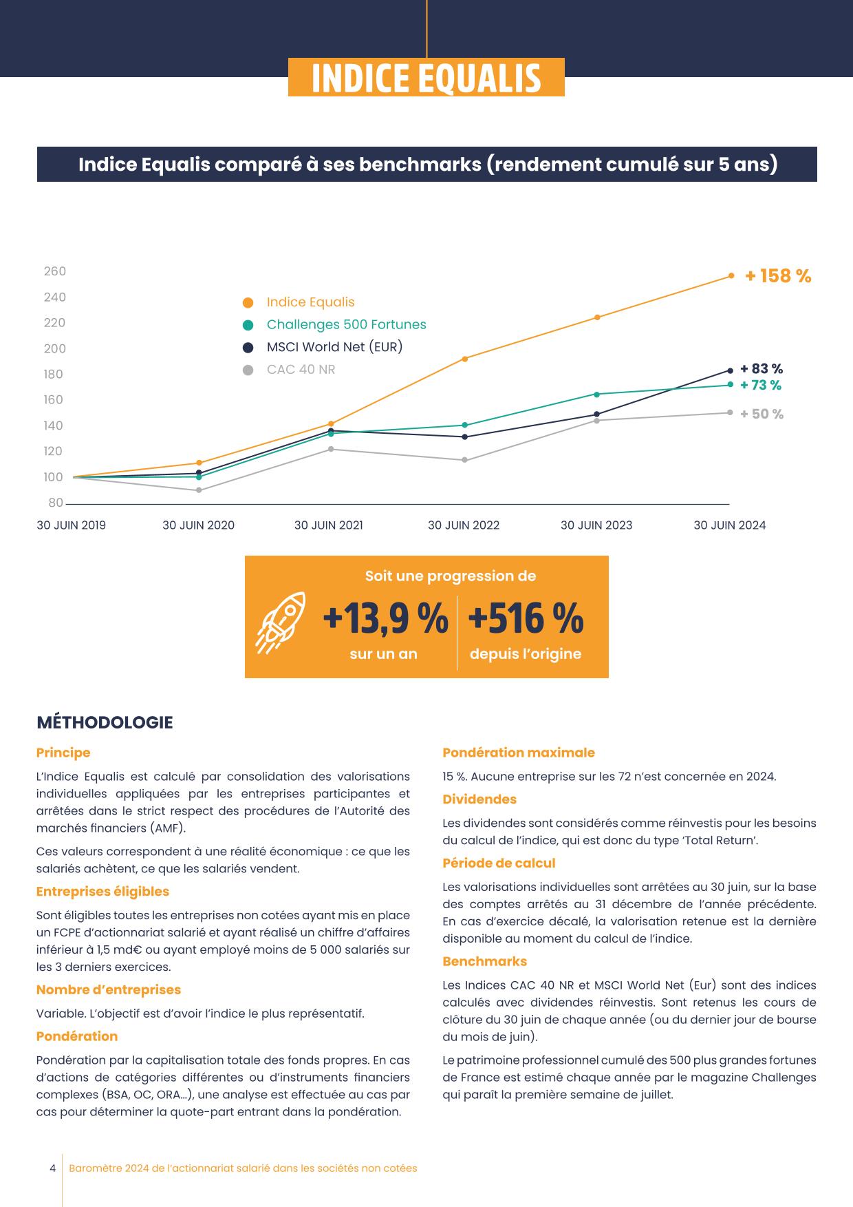 BAROMETRE EQUALIS 2024 WEB PAP-04