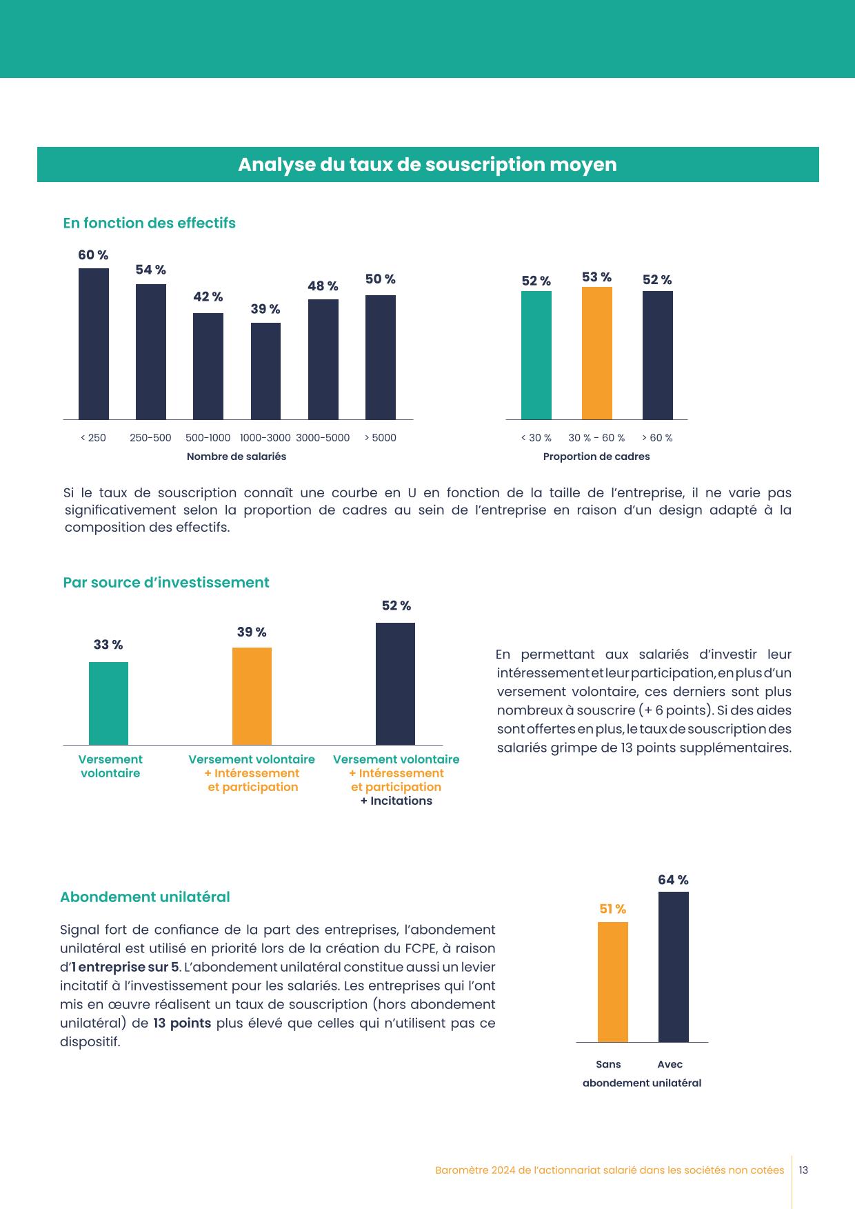 BAROMETRE EQUALIS 2024 WEB PAP-13